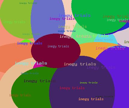 Inegy trials